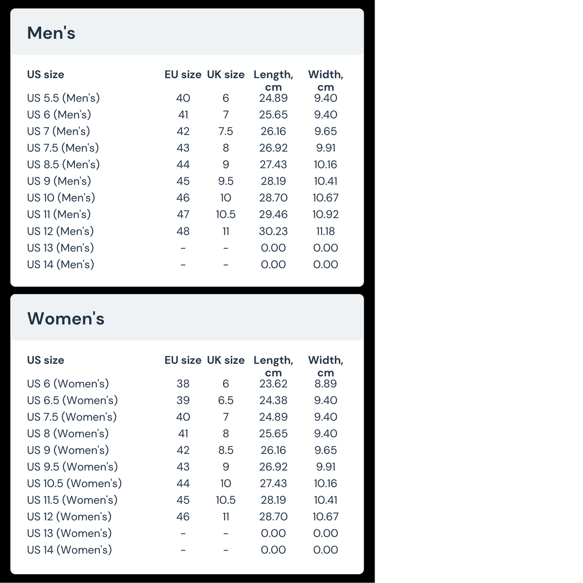 Slides size chart