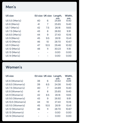 Slides size chart